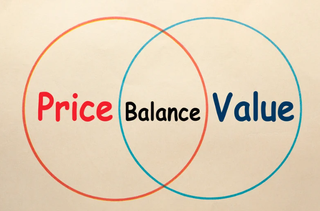 A Hybrid Approach: Combining Time Tracking and Value-Based Pricing